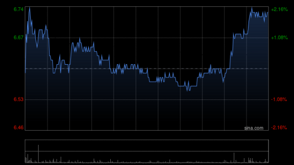 重庆农村商业银行发布2025年度业绩 归母净利润121.28亿元同比增长5.35%