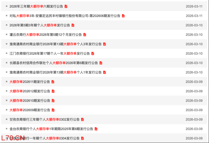 3月份发行的大额存单公告（部分展示） &nbsp;图源：中国货币网