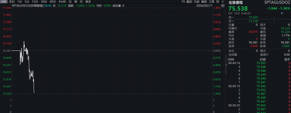 钯、铂主力合约走