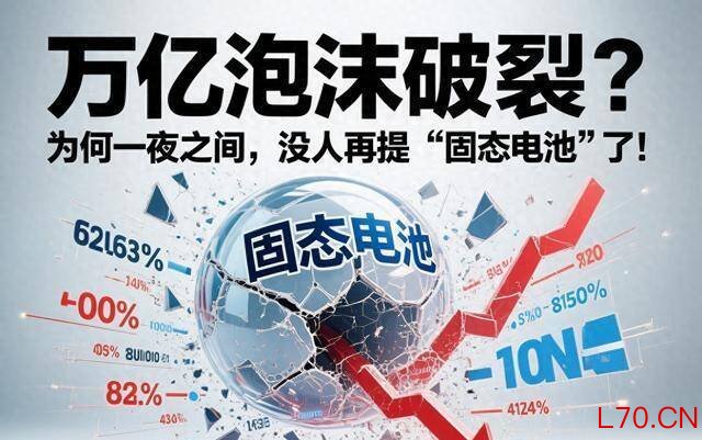 万亿泡沫破裂？为何一夜之间，没人再提“固态电池”了！