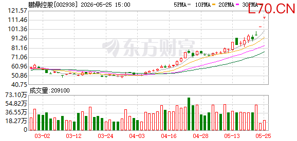 K图 002938_0