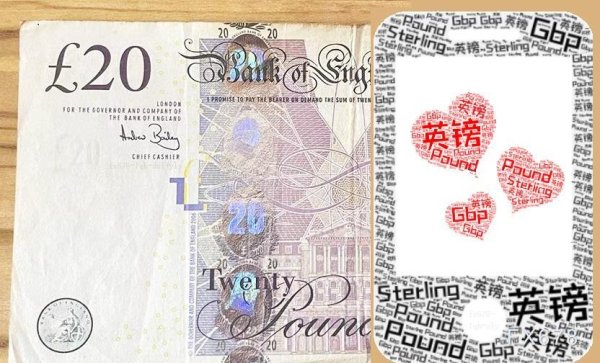 美联储长期高利率预期升温限制英镑涨势，英镑兑美元维持窄幅震荡