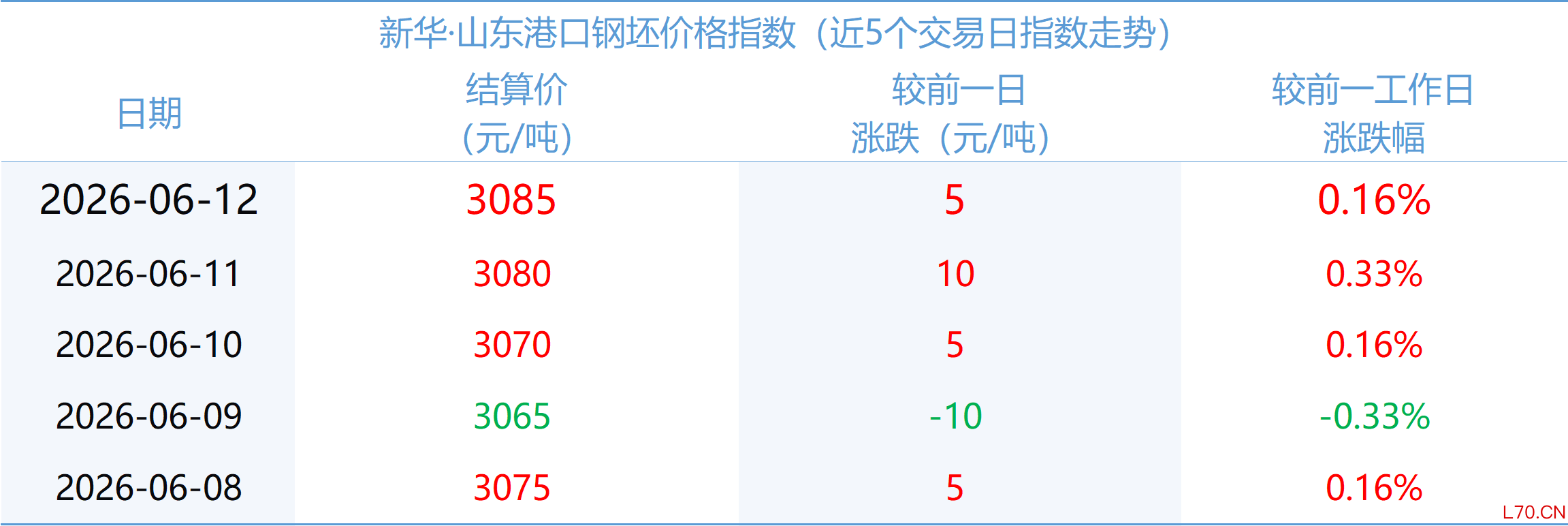 30e0899041a94394bb6e7329faecfe68.png