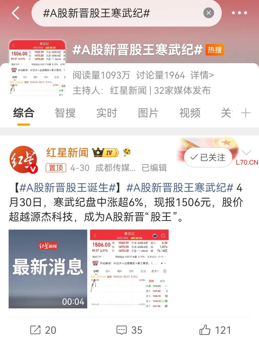 图源：微博