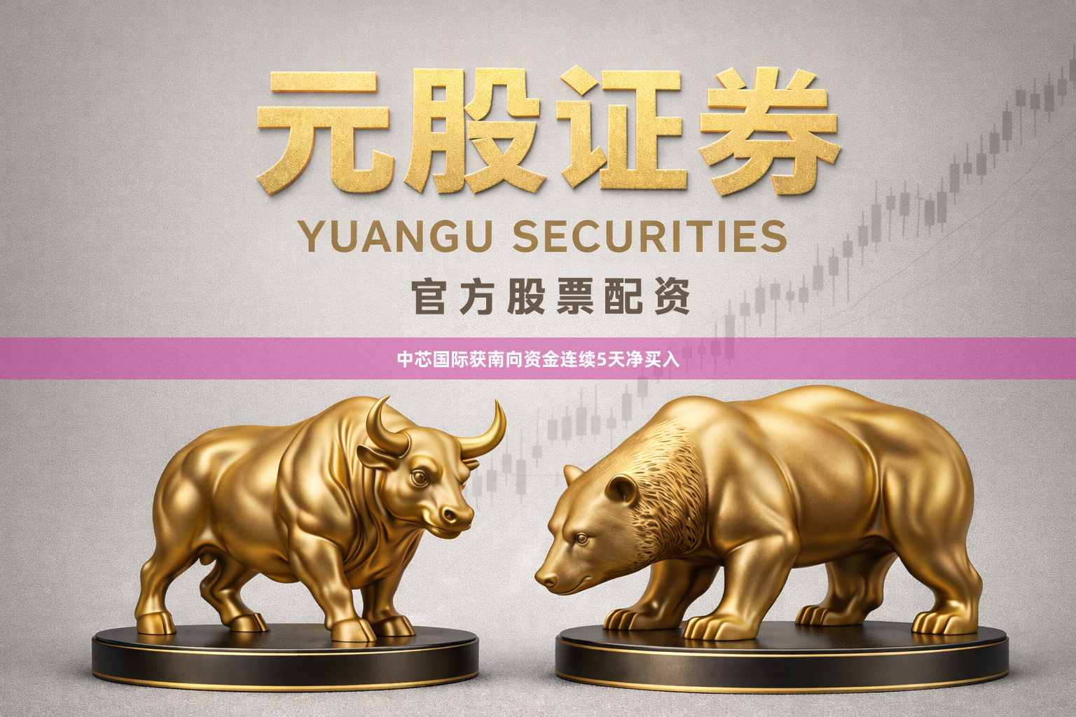 中芯国际获南向资金连续5天净买入
