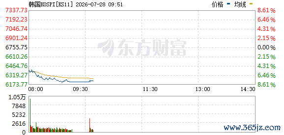 R图 KS11_0