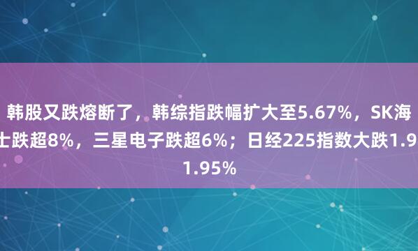 韩股又跌熔断了，韩综指跌幅扩大至5.67%，SK海力士跌超8%，三星电子跌超6%；日经225指数大跌1.95%
