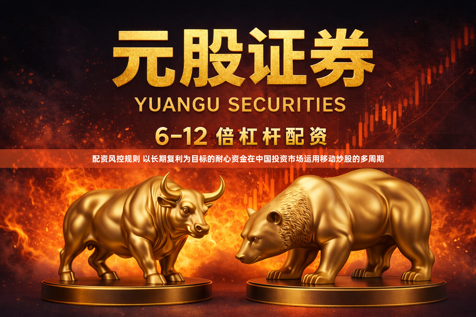 配资风控规则 以长期复利为目标的耐心资金在中国投资市场运用移动炒股的多周期
